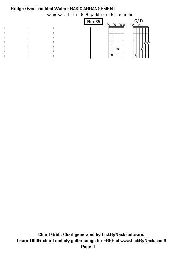 Chord Grids Chart of chord melody fingerstyle guitar song-Bridge Over Troubled Water - BASIC ARRANGEMENT,generated by LickByNeck software.